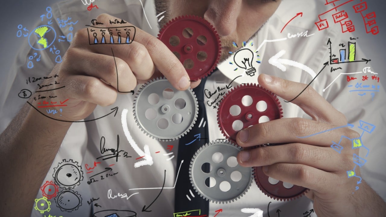 Business automation