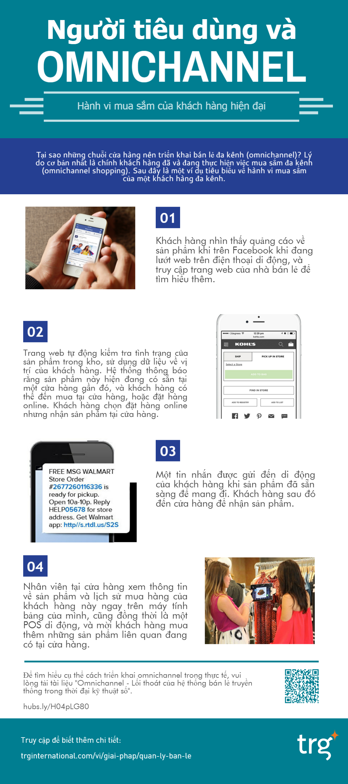 [INFOGRAPHIC] Người tiêu dùng và omnichannel